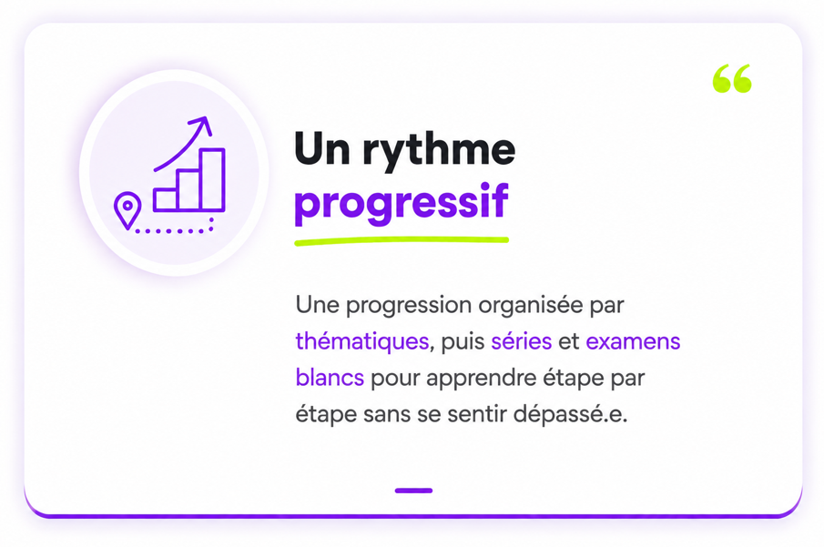 Carte “Un rythme progressif” de Code en Live illustrant une progression étape par étape pour apprendre le code de la route plus sereinement.