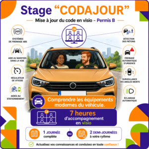 Stage "CODAJOUR": Demi-journées — 2 mardis matin (cycles de 2 dates)