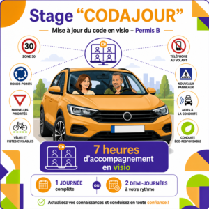 Stage "CODAJOUR" : Demi-journées — 2 jeudis a-midi (cycles de 2 dates)